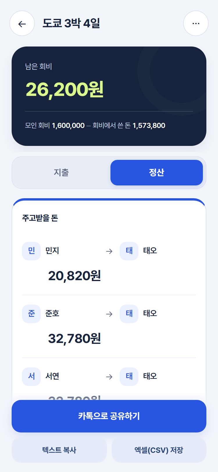 모여셈 정산 탭: 남은 회비와 누가 누구에게 얼마를 보낼지 보여주는 화면
